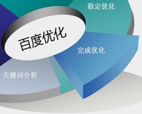 <b>长尾关键词挖掘工具</b>