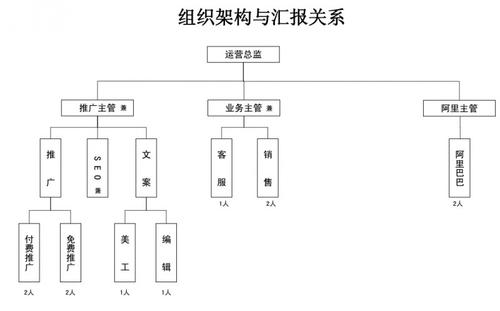 北京seo优化