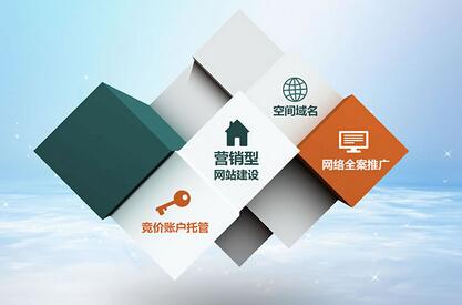 用户体验：让用户反感的12种网页设计
