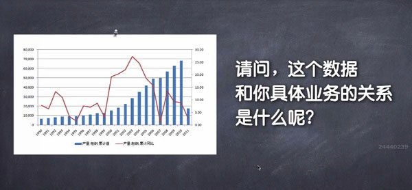 网络营销,网络营销策划