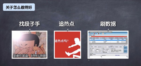 网络营销,网络营销策划