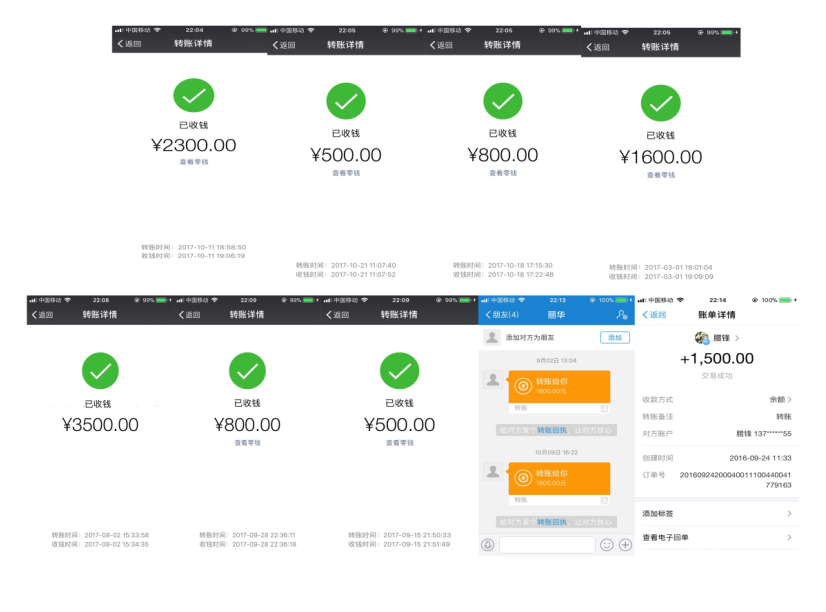 网络推广收入图