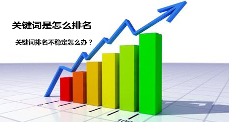 关键词是怎么排名