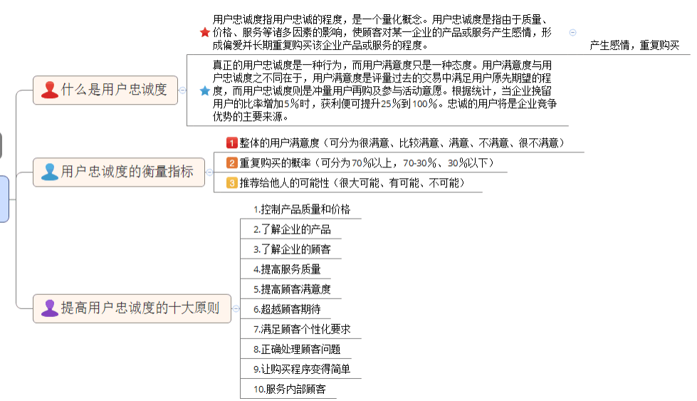 干货分享：如何培养提升用户的忠诚度