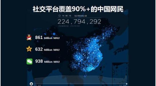 人际网络营销：如何利用QQ传播营销推广？