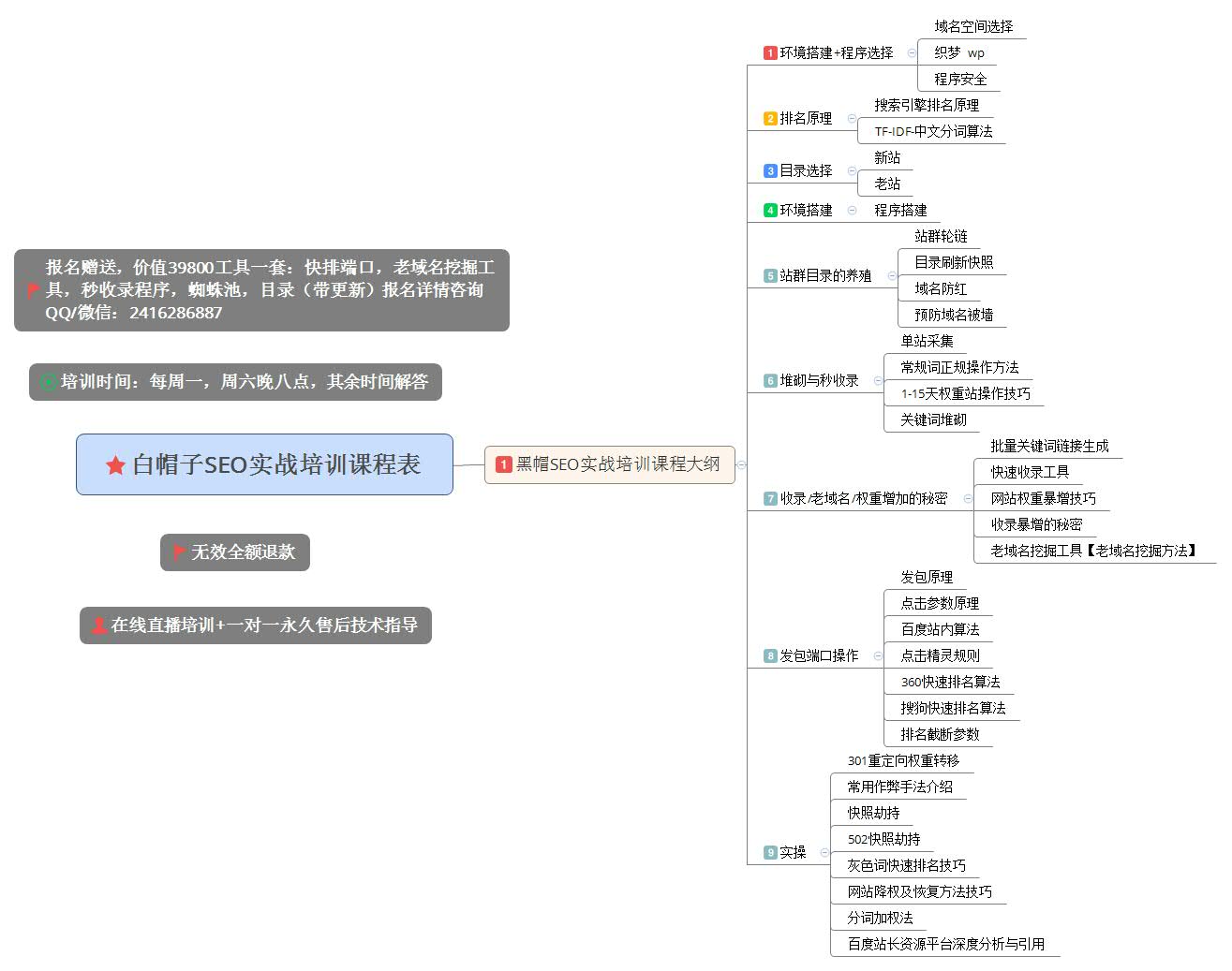 大宝SEO实战培训课程表.jpg