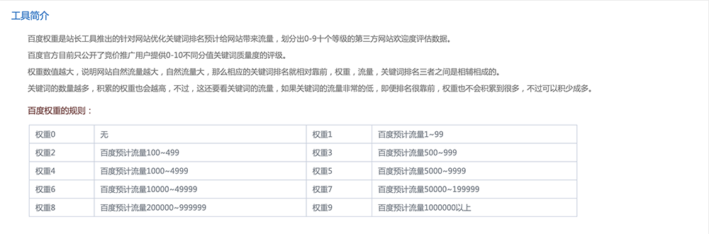 站长工具预估计算权重截图