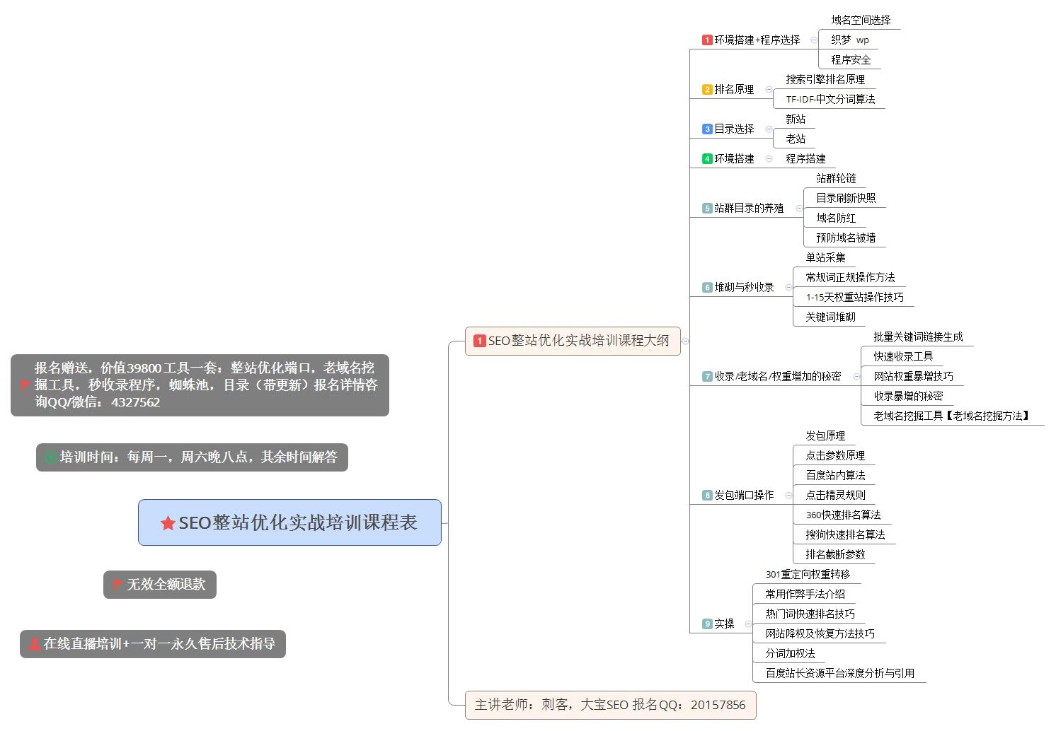 SEO培训课程表.jpg