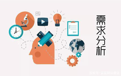 网站设计怎么做才能满足用户需求？