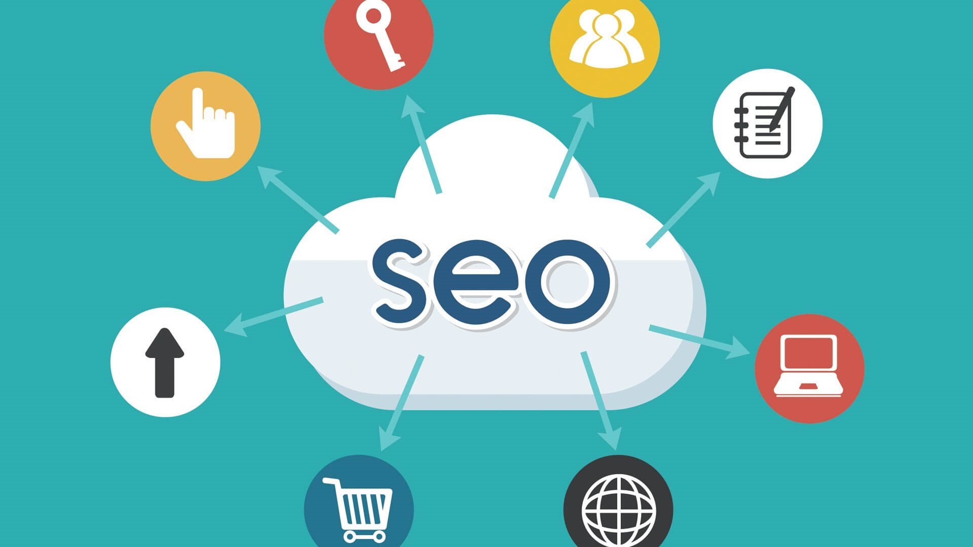 SEO官网优化详细方法