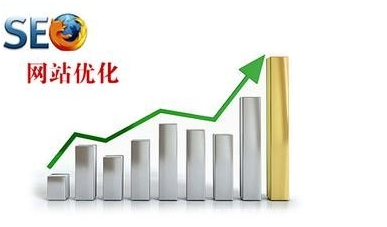 SEO整站优化思路