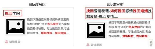 针对标题堆砌问题的改写示例