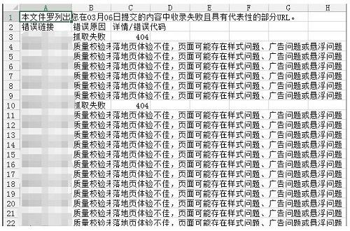 问题反馈信息