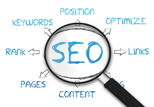 <b>seo优化方案实施成功的基本条件</b>