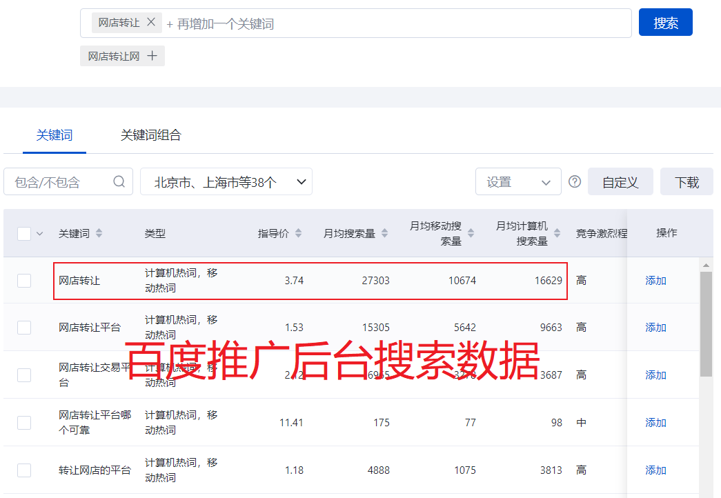 百度推广后台搜索数据