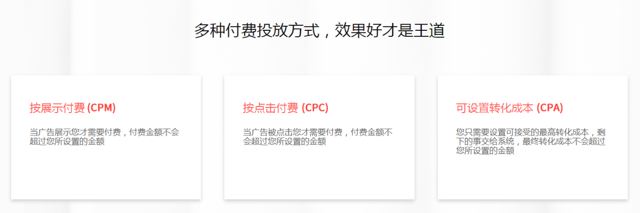 投放付费方式