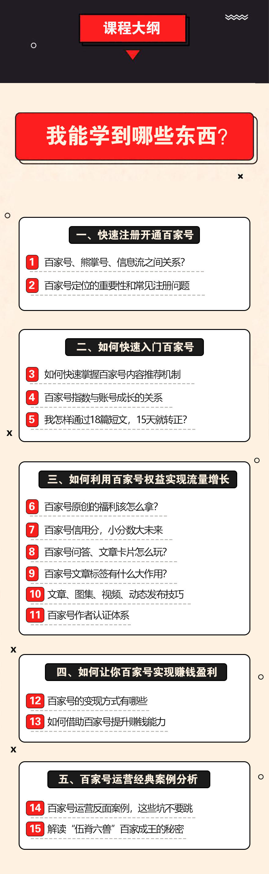 课程大纲