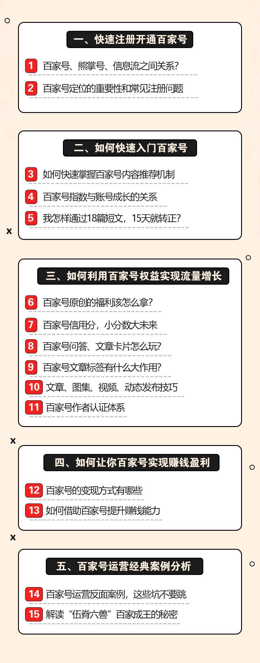课程大纲