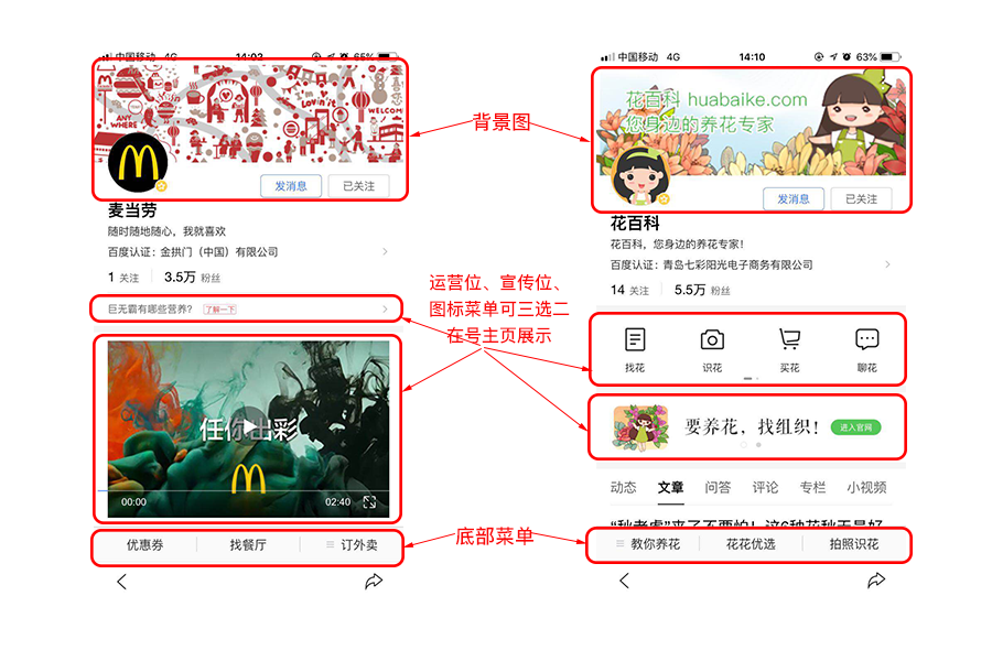 号主页装修