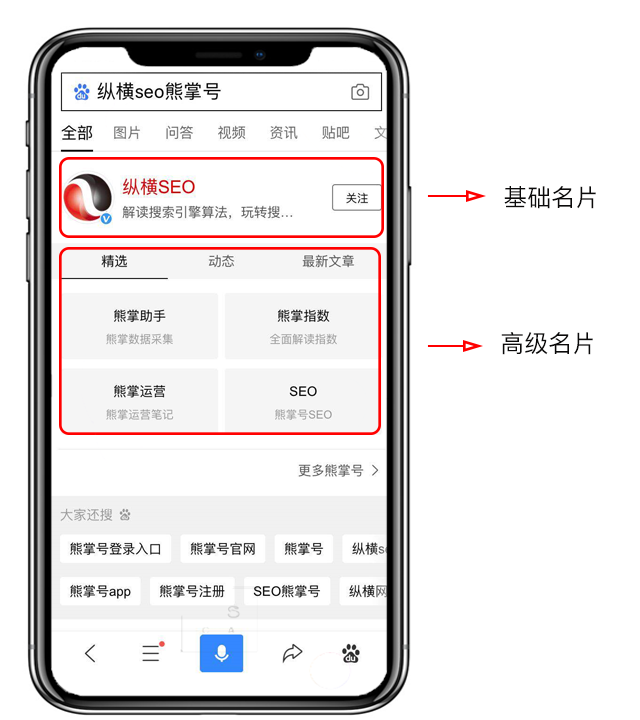 熊掌号名片