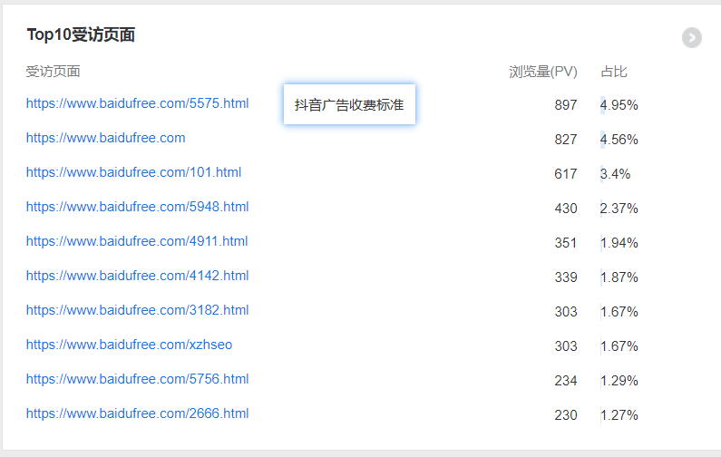 网站访问截图