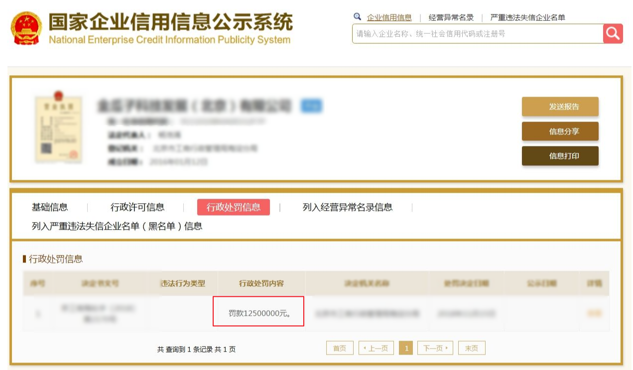 广告处罚案例
