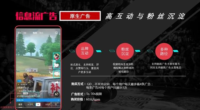 抖音信息流广告