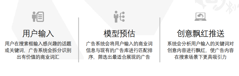 海量内容