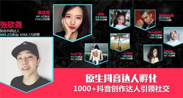 抖音达人广告
