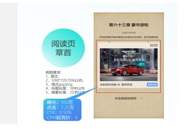 书籍章首广告