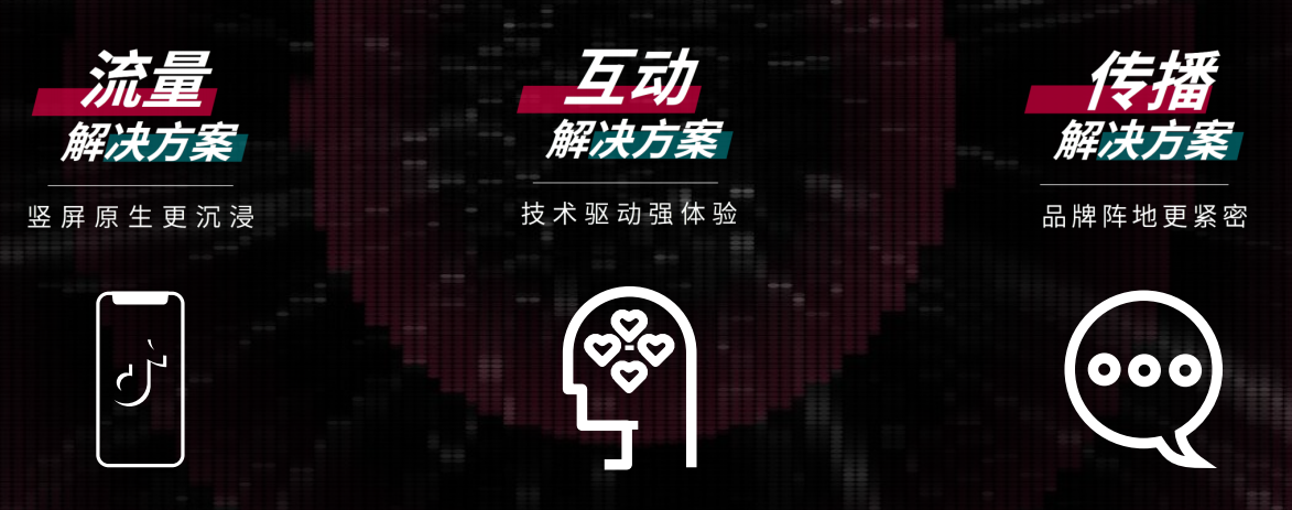 抖音投放方案