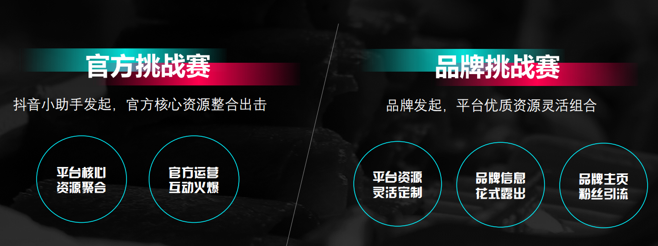 抖音挑战赛
