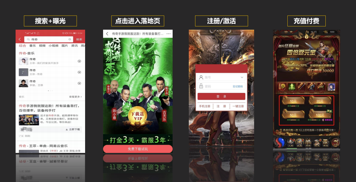 路径优化