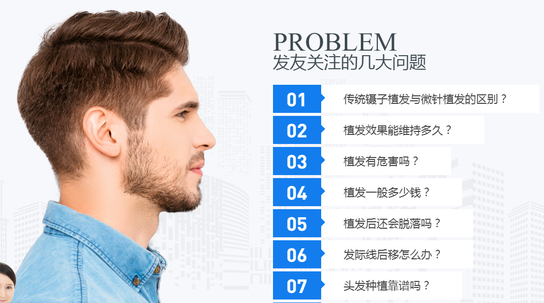 投放方案