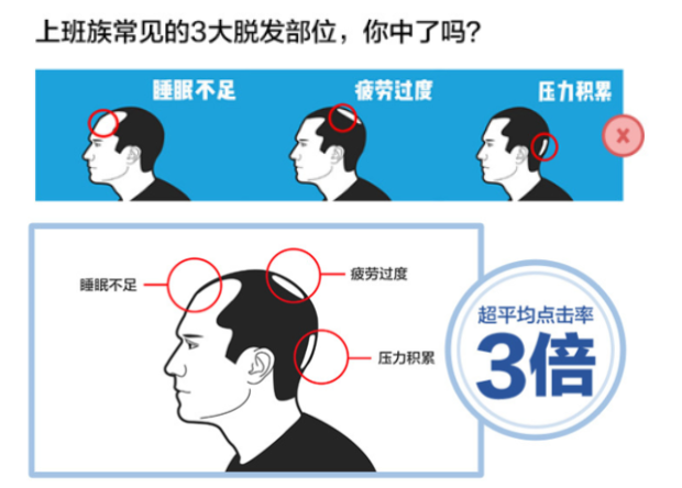 广告创意