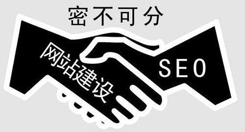 搭建利于优化的网站
