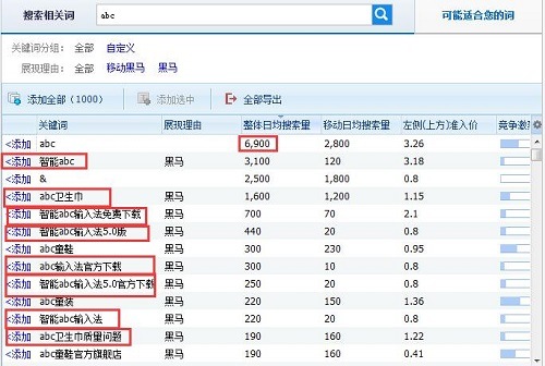 网站提升流量