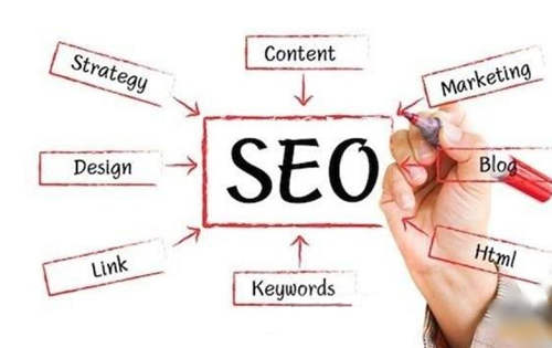 seo营销技巧有哪些是见效比较快的