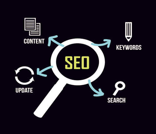 做seo优化的公司给企业带来哪些营销方面的帮助