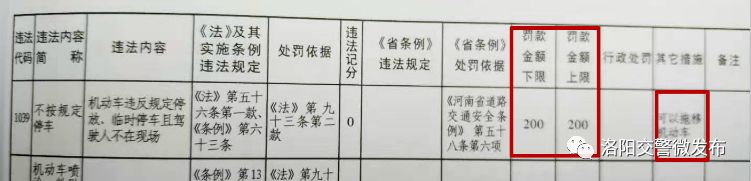 1039违章代码(1039违章代码处罚标准)