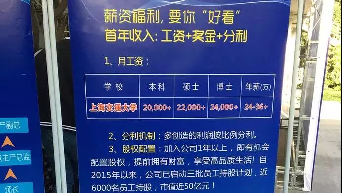 2万元月薪养猪(月薪2万的养猪视频)