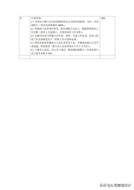 cso公司(cso是什么职位)
