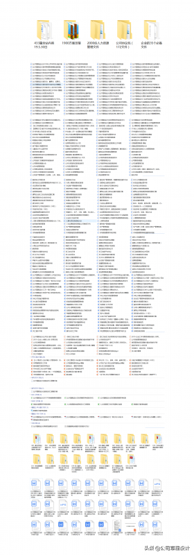 cso公司(cso是什么职位)