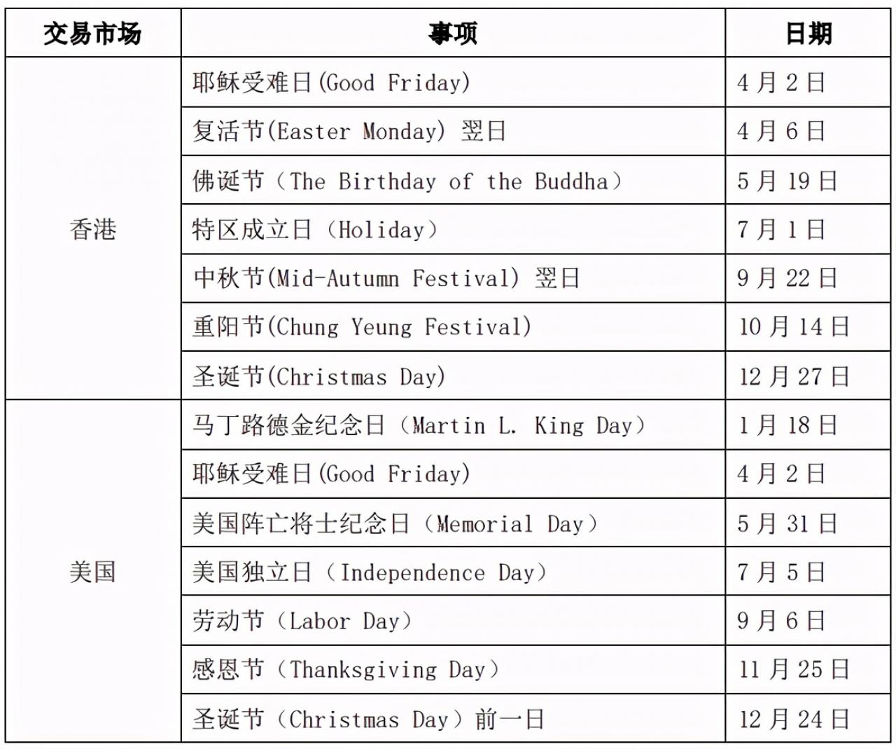 qdii基金买入确认时间(qdii)