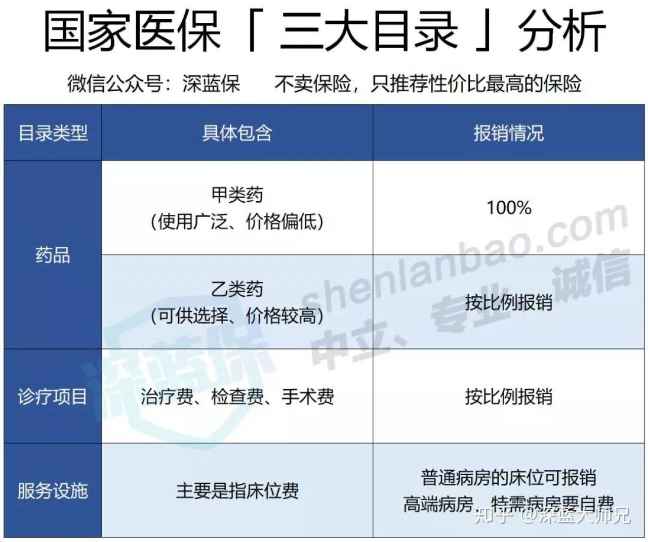 五险是哪五险男性有生育保险吗(五险是哪五险一个月要交多少钱)