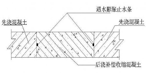 什么叫施工缝（施工缝的作用）
