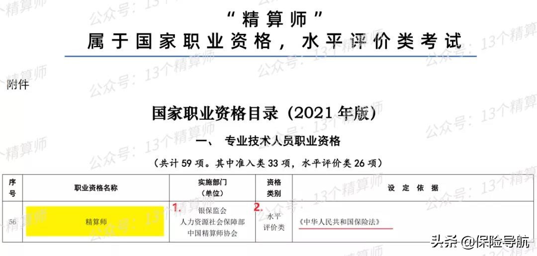 保险理赔师有前途吗(保险理赔师)