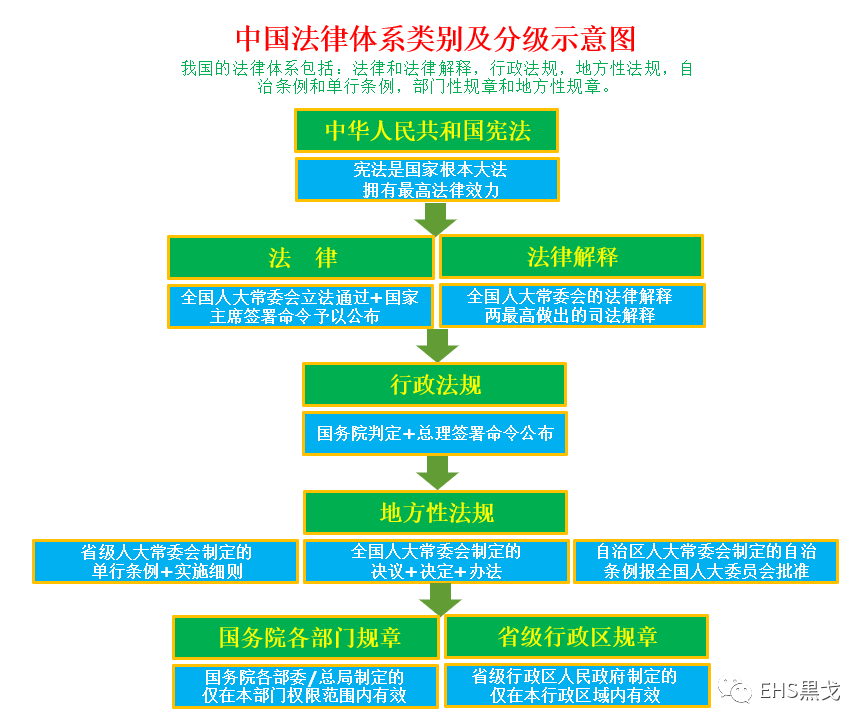 债权法全文(债权法教程)
