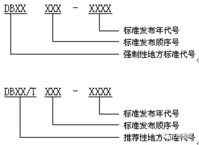 债权法全文(债权法教程)