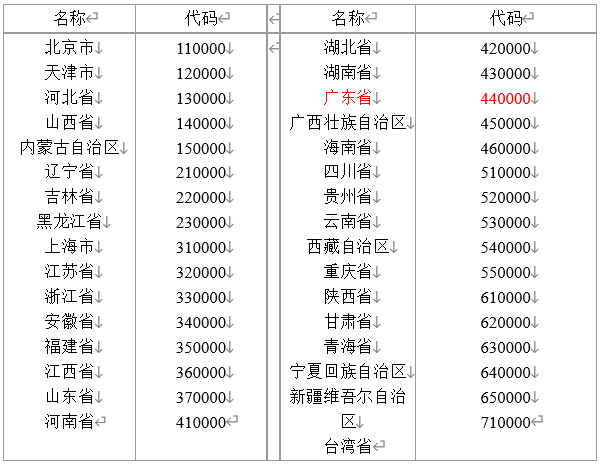 债权法全文(债权法教程)